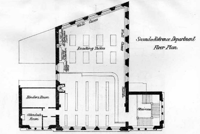 Reference Department plan, 1892