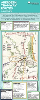 Aberdeen Tramway Routes